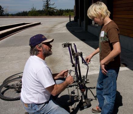 ARAS Bikes Project