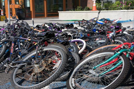 ARAS Bikes Project