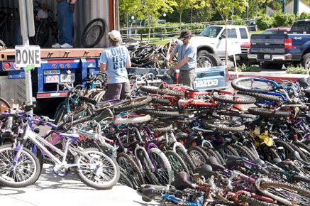 ARAS Bikes Project