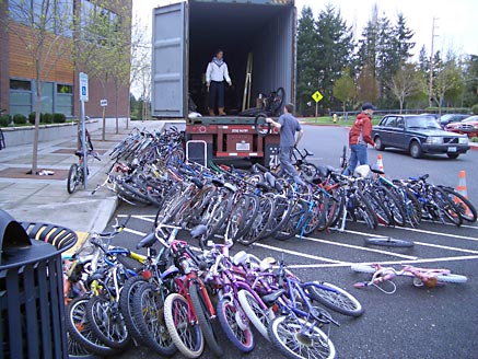 ARAS Bikes Project