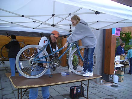 ARAS Bikes Project
