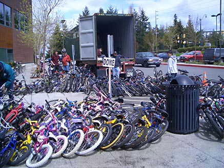 ARAS Bikes Project