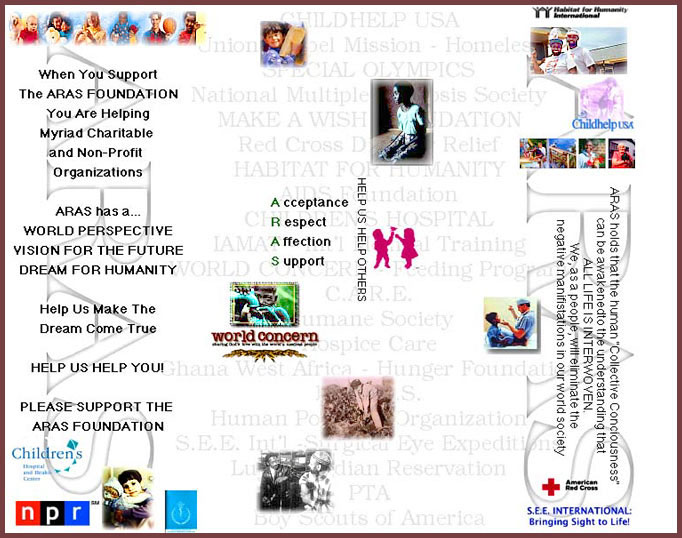 Organizations